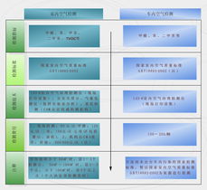杭州風鈴草環?？萍?室內空氣凈化產品、抗菌防霉材料與有害氣體檢測儀的創新解決方案
