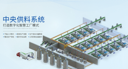 環(huán)?？萍家I(lǐng)未來(lái)，“*”戰(zhàn)略助推塑膠機(jī)械行業(yè)展會(huì)創(chuàng)新升級(jí)